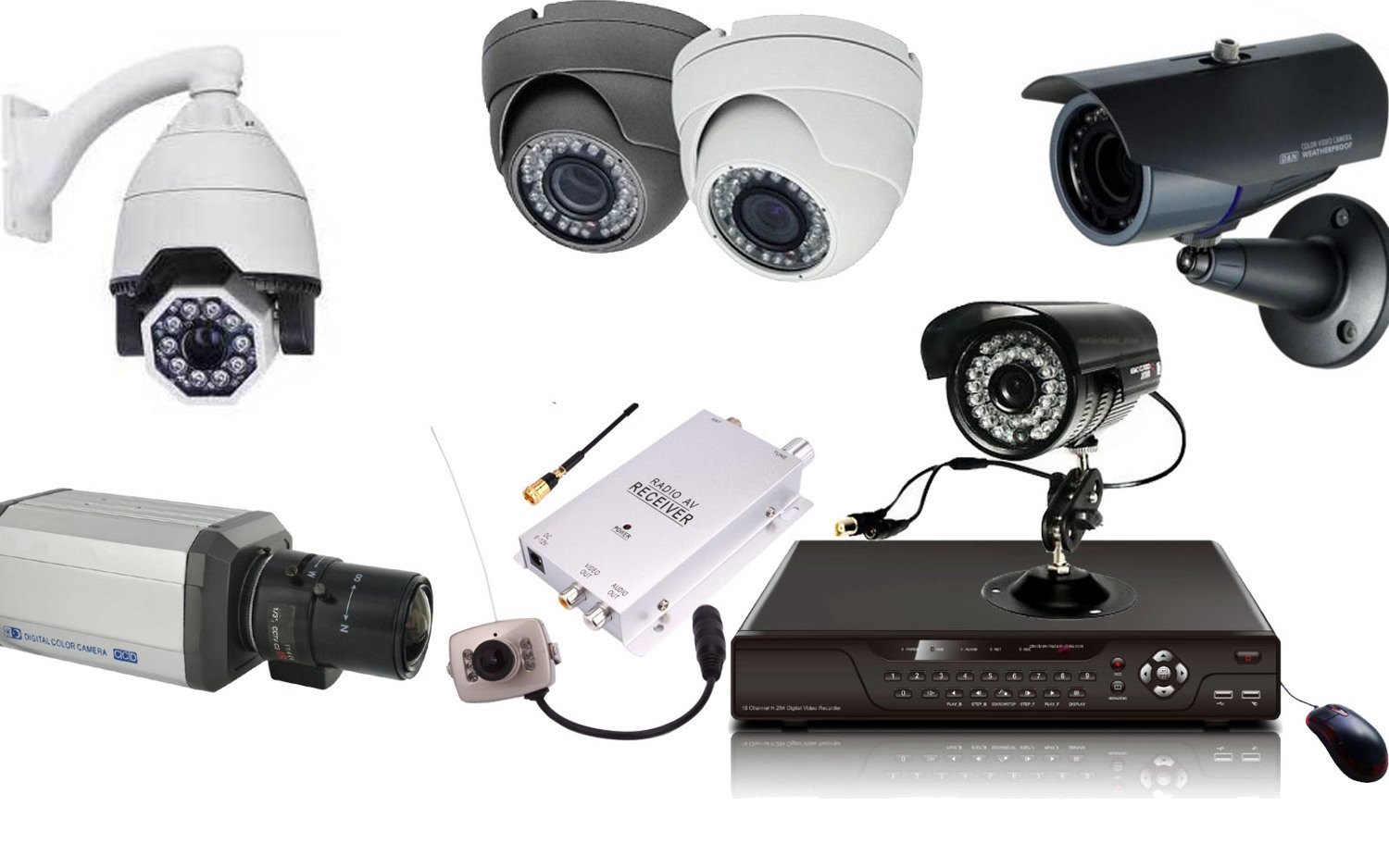 cctv-security-cameras-sahnewal-ganpati-estate-2